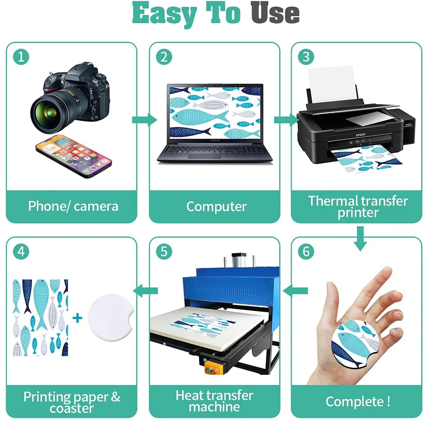 50-Pack Sublimation Blank Coasters | Square & Round Rubber Mats for Heat Press Printing | Bulk DIY Craft Supplies